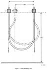Статический тестер гибкости ИЭК60245-1 для проверки механической прочности завершенных гибких кабелей